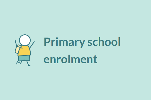 Primary school enrolment information graphic